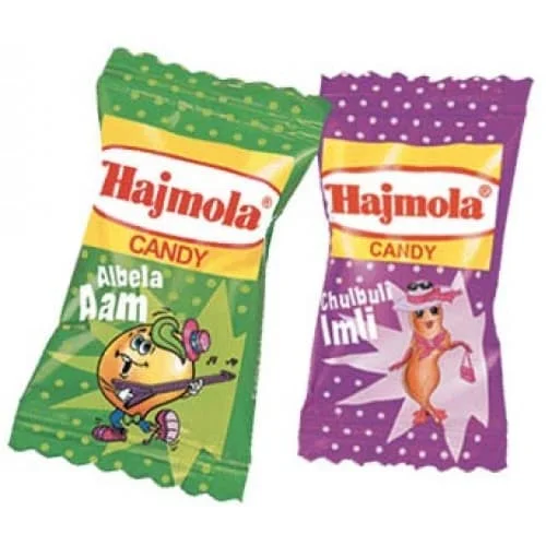 Beloved Toffees and Candies from Our Childhood - Plattershare - Recipes, food stories and food lovers Hajmola - Beloved Toffees and Candies from Our Childhood