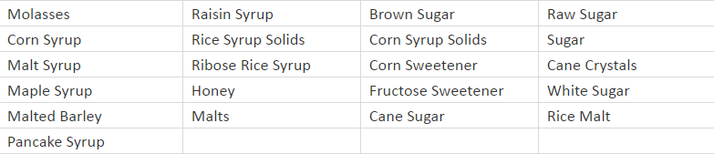 Do I Really Need To Quit Sugar? - Plattershare - Recipes, food stories and food lovers Do I Really Need To Quit Sugar? - Plattershare - Recipes, food stories and food lovers