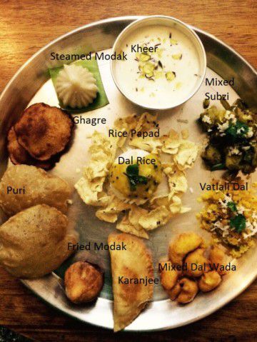 Ganpati Festival - Plattershare - Recipes, Food Stories And Food Enthusiasts