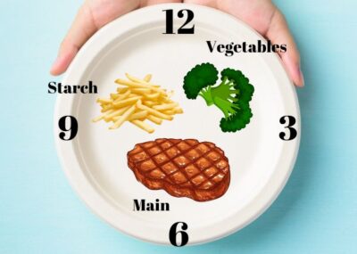 The Art Of Plating | Culinary Plating Techniques | Plating Tips And ...