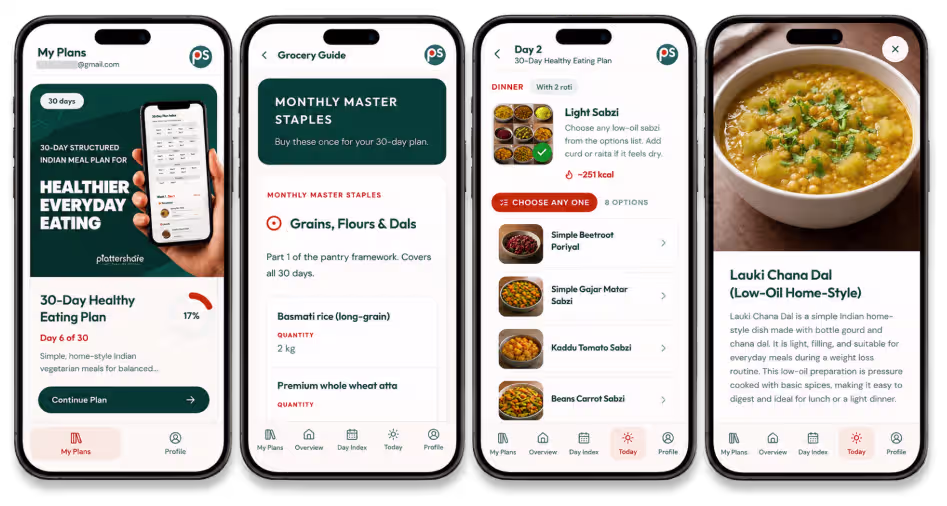 30-Day Structured Vegetarian Indian Meal Plan for Healthier Everyday Eating - Plattershare - Recipes, food stories and food lovers 30-Day Structured Vegetarian Indian Meal Plan for Healthier Everyday Eating