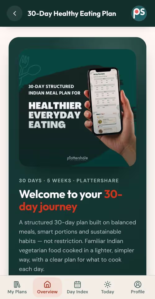 30-Day Structured Vegetarian Indian Meal Plan for Healthier Everyday Eating - Plattershare - Recipes, food stories and food lovers 30-Day Indian Meal Plan to Lose Weight Without Dieting a