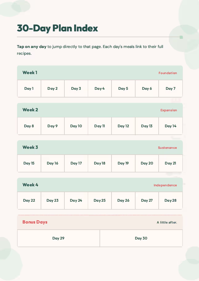 30-Day Indian Vegetarian Meal Plan Designed for PCOS - Plattershare - Recipes, food stories and food lovers 30-Day Indian Meal Plan to Lose Weight Without Dieting a