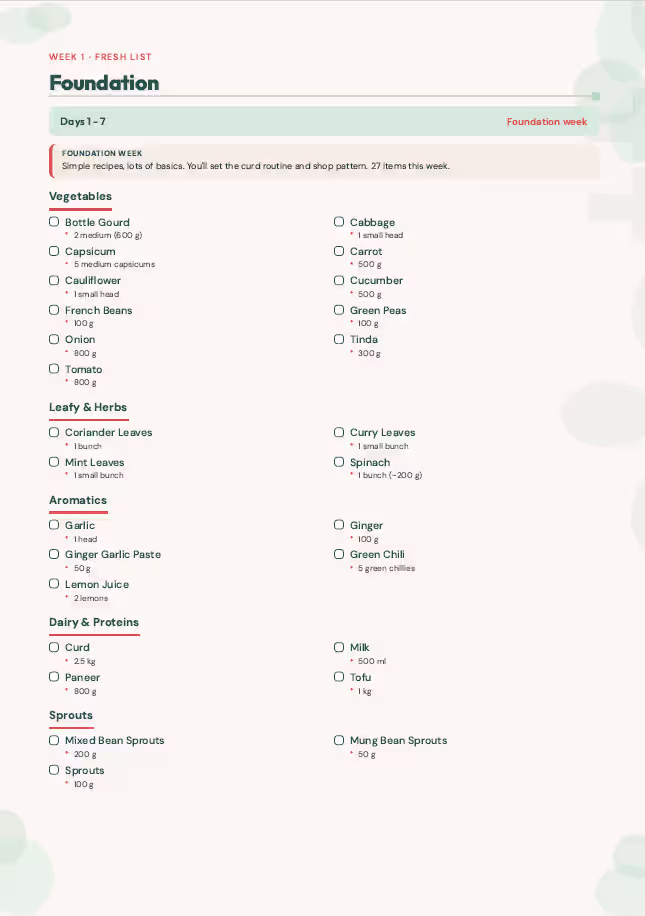 30-Day Indian Vegetarian Meal Plan Designed for PCOS - Plattershare - Recipes, food stories and food lovers 30-Day Indian Meal Plan to Lose Weight Without Dieting a