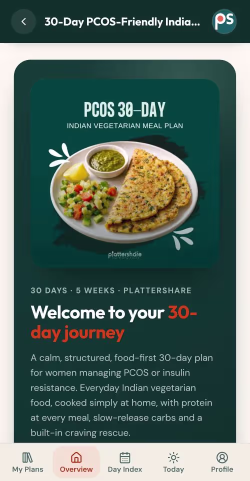 30-Day Indian Vegetarian Meal Plan Designed for PCOS - Plattershare - Recipes, food stories and food lovers 30-Day Indian Meal Plan to Lose Weight Without Dieting a