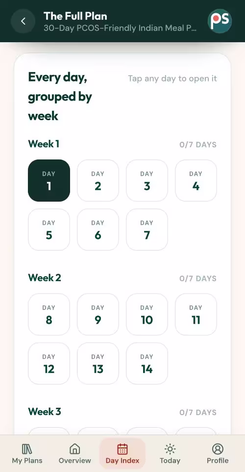 30-Day Indian Vegetarian Meal Plan Designed for PCOS - Plattershare - Recipes, food stories and food lovers 30-Day Indian Meal Plan to Lose Weight Without Dieting a