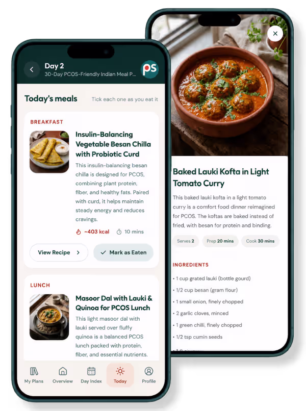 30-Day Indian Vegetarian Meal Plan Designed for PCOS - Plattershare - Recipes, food stories and food lovers 30-Day Indian Vegetarian
Weight Loss Meal Plan