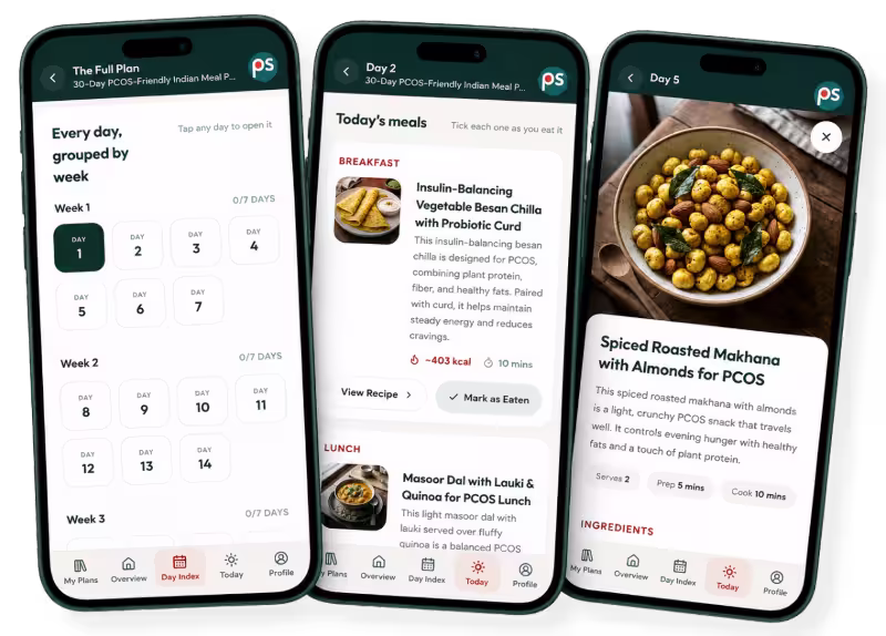 30-Day Indian Vegetarian Meal Plan Designed for PCOS - Plattershare - Recipes, food stories and food lovers 30-Day Indian Vegetarian
Weight Loss Meal Plan