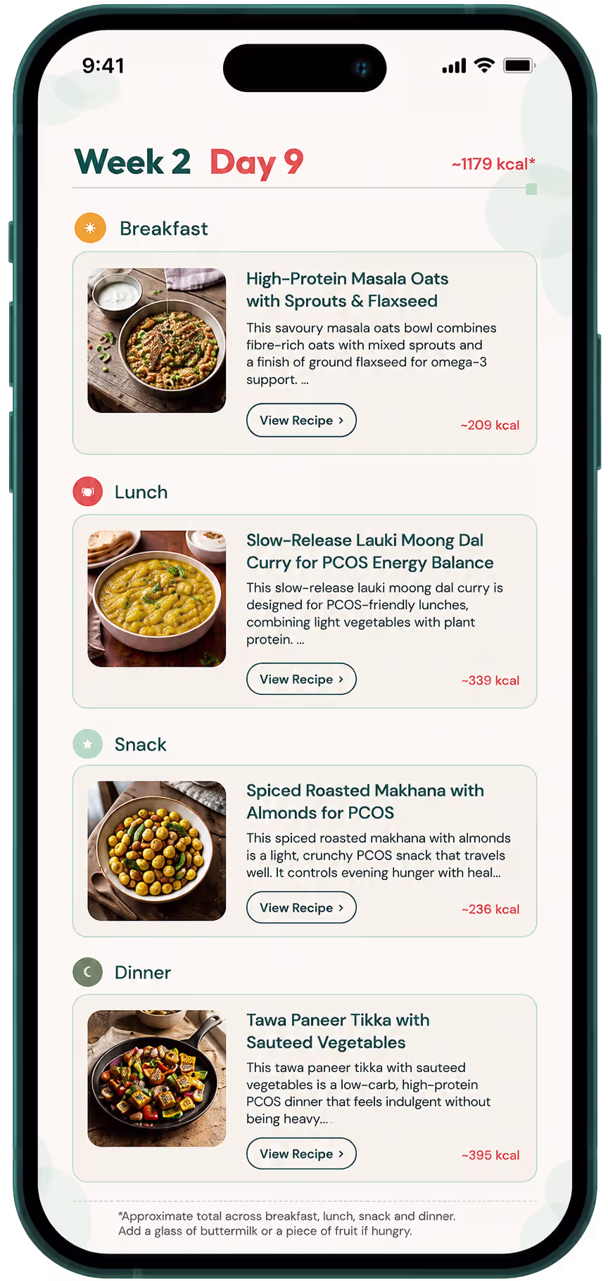 30-Day Indian Vegetarian Meal Plan Designed for PCOS - Plattershare - Recipes, food stories and food lovers A 30-Day Indian Vegetarian Meal Plan Designed for PCOS