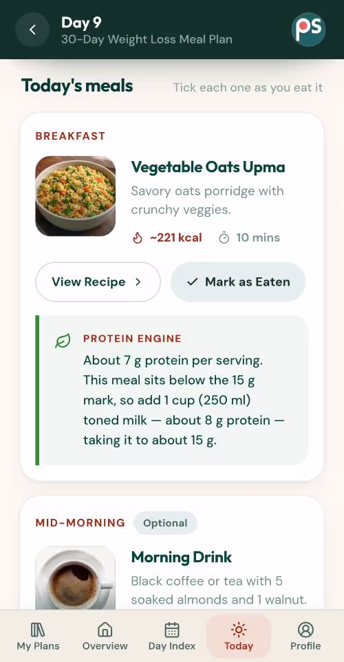 30-Day Indian Vegetarian Weight Loss Meal Plan - Plattershare - Recipes, food stories and food lovers 30-Day Indian Meal Plan to Lose Weight Without Dieting a