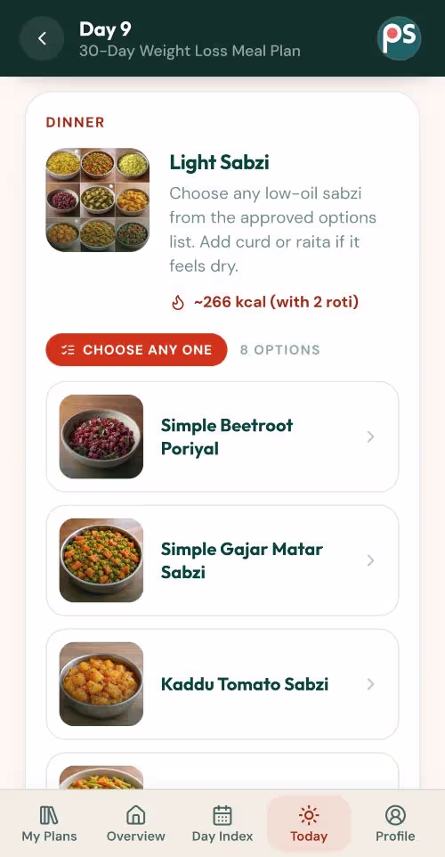 30-Day Indian Vegetarian Weight Loss Meal Plan - Plattershare - Recipes, food stories and food lovers 30-Day Indian Meal Plan to Lose Weight Without Dieting a