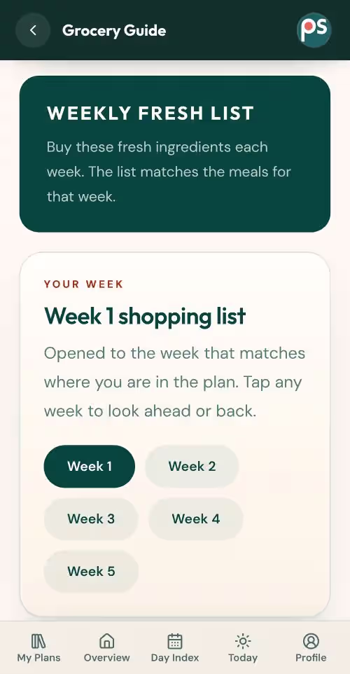 30-Day Structured Vegetarian Indian Meal Plan for Healthier Everyday Eating - Plattershare - Recipes, food stories and food lovers 30-Day Indian Meal Plan to Lose Weight Without Dieting a