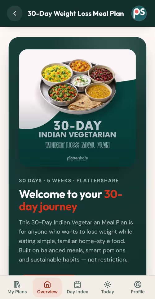 30-Day Indian Vegetarian Weight Loss Meal Plan - Plattershare - Recipes, food stories and food lovers 30-Day Indian Meal Plan to Lose Weight Without Dieting a