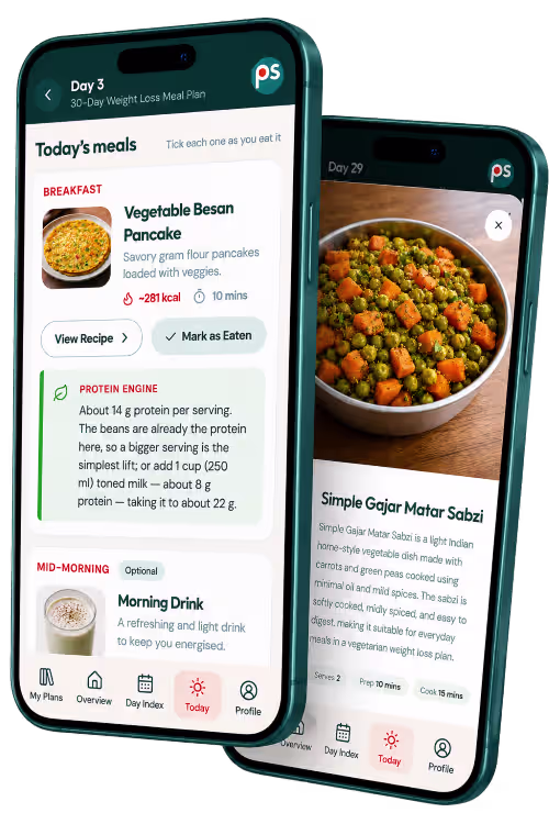 30-Day Indian Vegetarian Weight Loss Meal Plan - Plattershare - Recipes, food stories and food lovers 30-Day Indian Vegetarian
Weight Loss Meal Plan