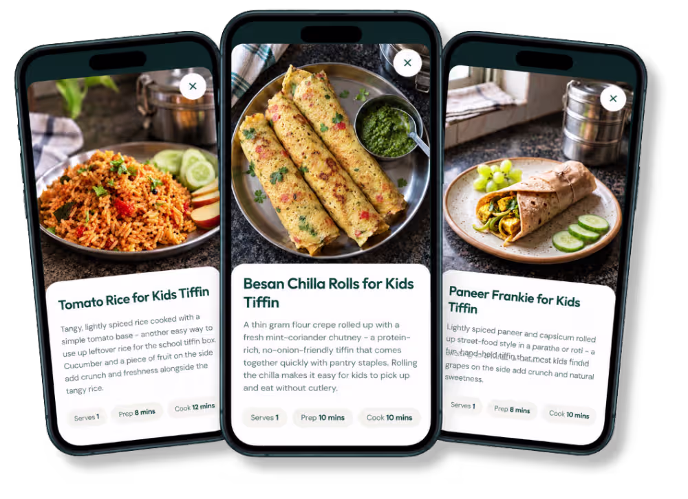 30 Easy & Healthy Kids Tiffin Recipes for Stress-Free School Lunches - Plattershare - Recipes, food stories and food lovers Easy healthy kids tiffin recipes to answer what to pack in the tiffin today