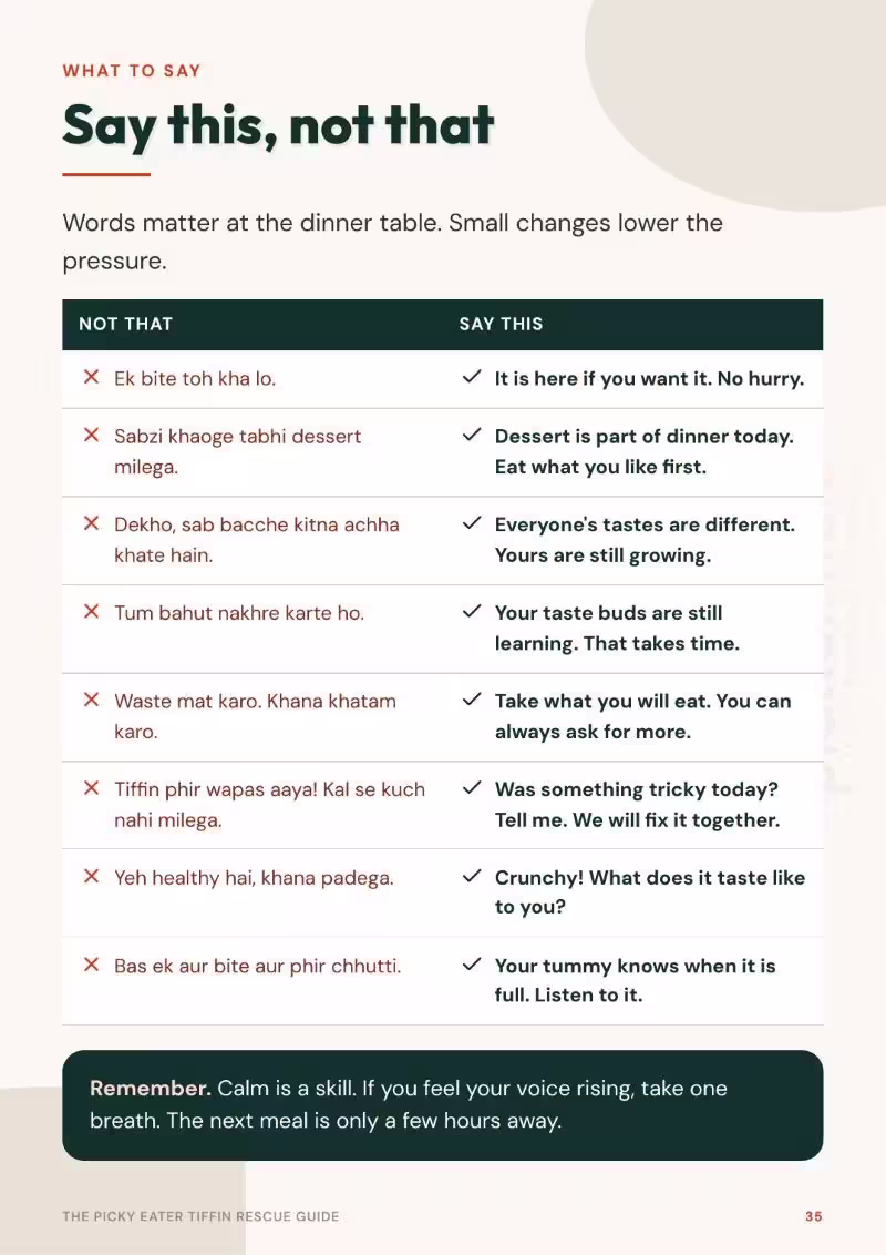 The Picky Eater Tiffin Rescue Guide - Plattershare - Recipes, food stories and food lovers Say this, not that parent scripts page from the guide