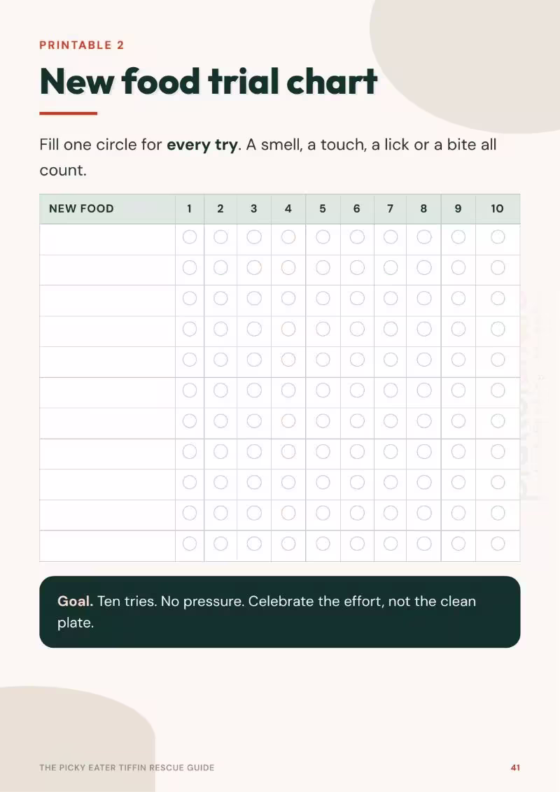 The Picky Eater Tiffin Rescue Guide - Plattershare - Recipes, food stories and food lovers New food trial chart printable from the guide
